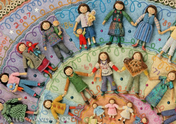 detail from Self Portrait : A Personal History of Fashion 2007